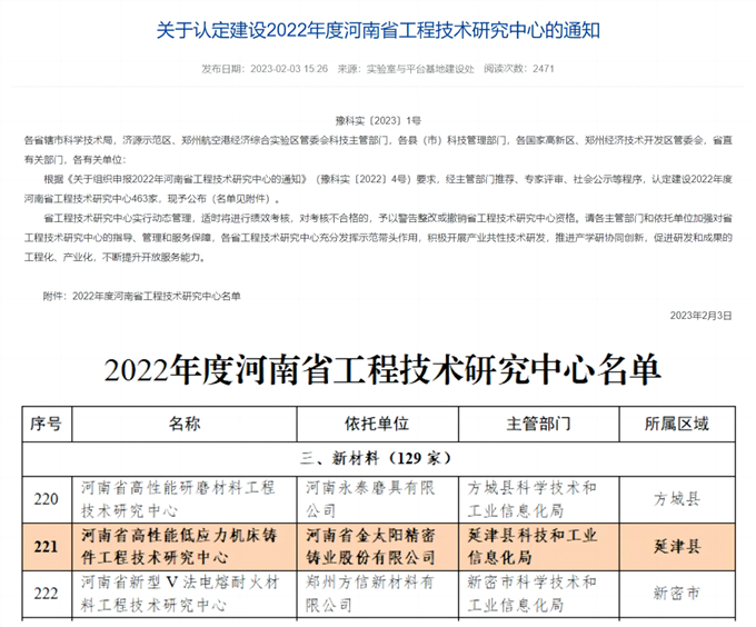 河南金太陽鑄業(yè)獲批“河南省高性能低應力機床鑄件工程技術(shù)研究中心”